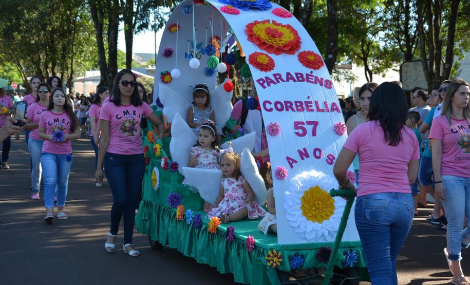 Corbélia