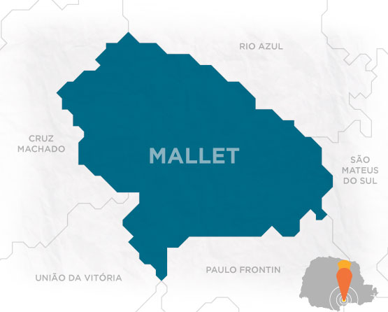 Mapa Mallet
